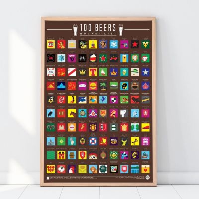 Rubbel-Poster 100 Biere