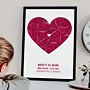 Personalisierbares Poster Wo Alles Begann
