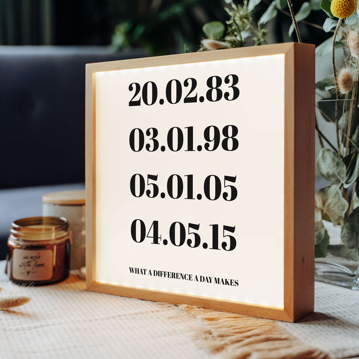 Personalisierbare Lightbox Wichtige Daten