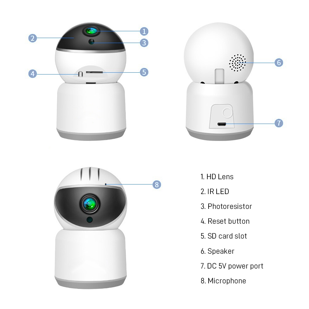 Drahtlose WiFi Kamera für zuhause