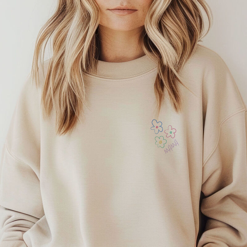 Personalisierbarer Pullover mit deiner Zeichnung vorne und hinten